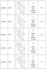 Figure imgf000106_0001