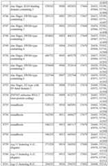 Figure imgf000636_0001