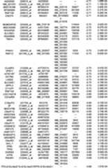 Figure 112018088977530-pat00231