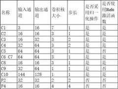 Figure 487650DEST_PATH_IMAGE003