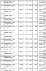 Figure imgf000170_0001