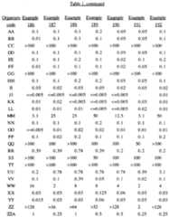 Figure imgf000062_0001