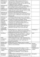 Figure imgf000902_0001