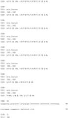 Figure IDA0002581779080000281