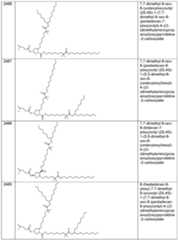 Figure imgf000156_0001
