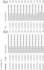 Figure BDA0001578122210002531