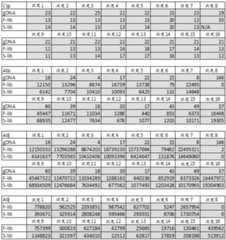 Figure BDA0002379404260001431