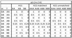 Figure imgf000014_0004