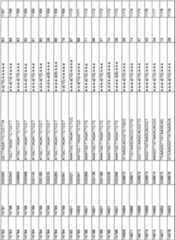 Figure imgf000150_0001