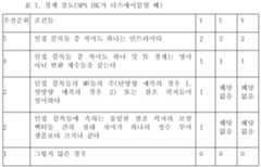 Figure 112022034308286-pct00004