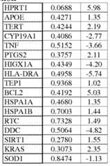 Figure imgf000177_0004