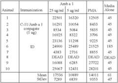 Figure US08114418-20120214-C00003