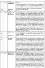 Figure imgf000113_0001