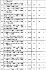 Figure 200680048734010000201691