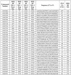 Figure imgf000076_0002