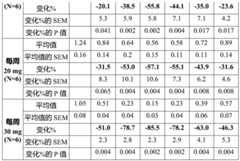 Figure BDA0002727901190001271