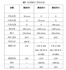 Figure 110143913-A0305-02-0032-12