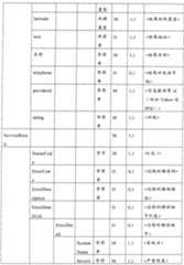 Figure GSA00000108693300241