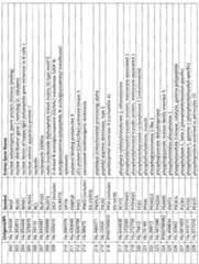 Figure imgf000090_0001