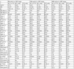 Figure imgf000095_0001