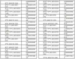 Figure 112018122274821-pat00007