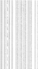 Figure BDA0002785795260005061