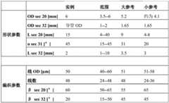 Figure BDA0003016817350000071