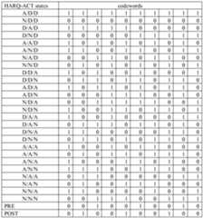Figure imgf000095_0001