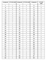 Figure imgf000505_0001