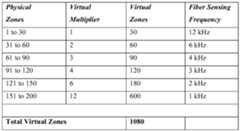 Figure imgf000067_0001