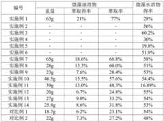 Figure BDA0002516208790000111