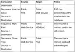 Figure imgf000247_0001