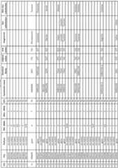 Figure imgf000422_0001