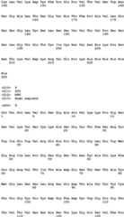 Figure imgb0043