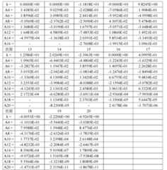 Figure 109116712-A0305-02-0029-14