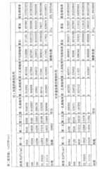 Figure GSB00000073011400421