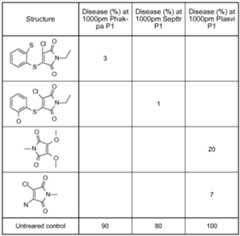 Figure imgf000139_0001