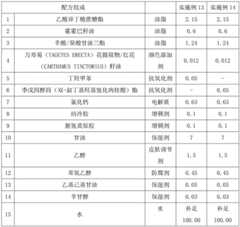 Figure BDA0001678308750000101