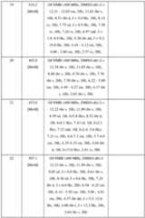 Figure imgf000153_0001