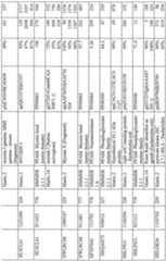 Figure imgf000457_0001