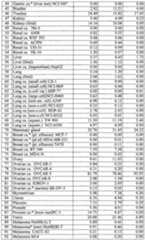 Figure imgf000121_0001