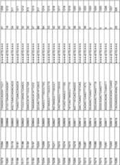 Figure imgf000153_0001