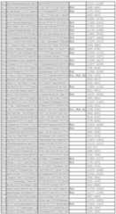 Figure 112011031303859-pct00353