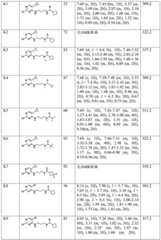 Figure BDA0003508720790001451