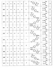 Figure A20081018956900861