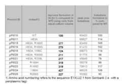 Figure imgf000106_0001