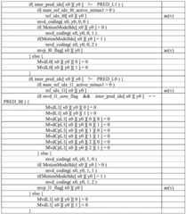 Figure BDA0003182219680000521