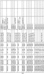 Figure imgf000105_0002