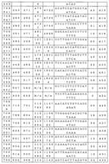 Figure 0007646616000042