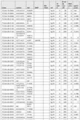 Figure imgf000552_0001